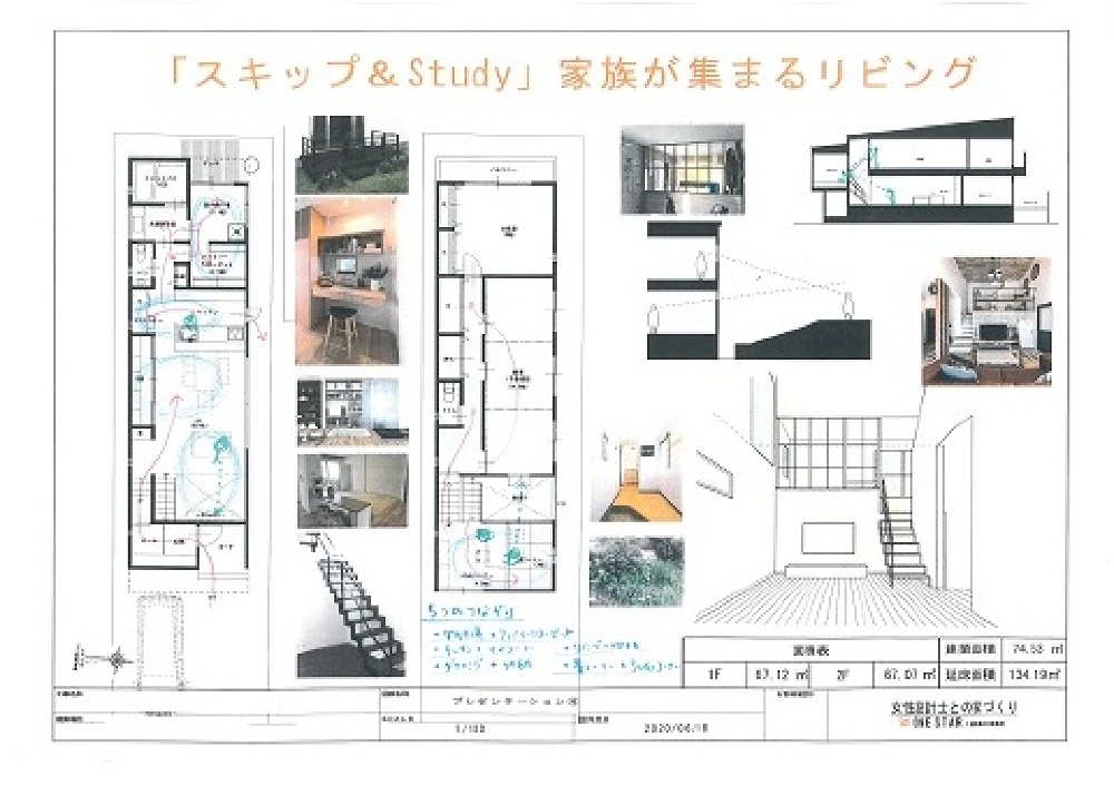 プレゼンボート