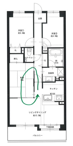 既存