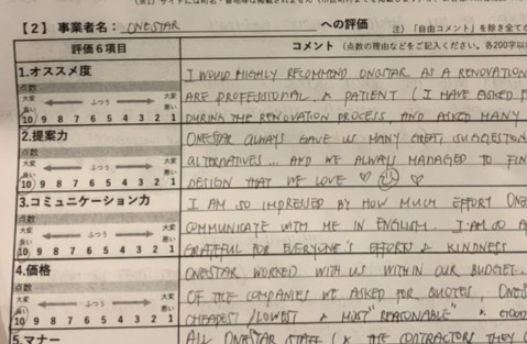 口コミ
