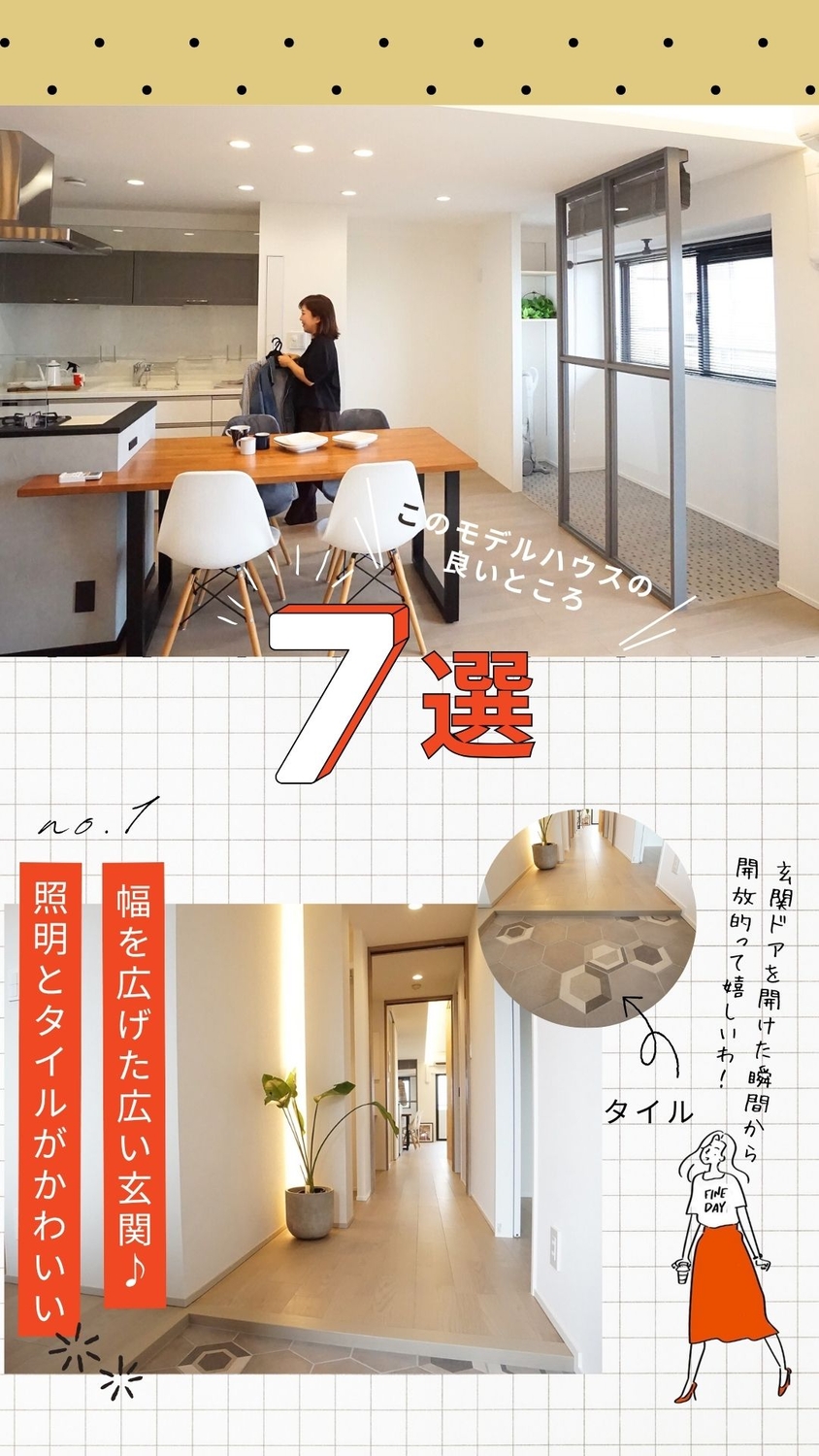 リノベーションマンション