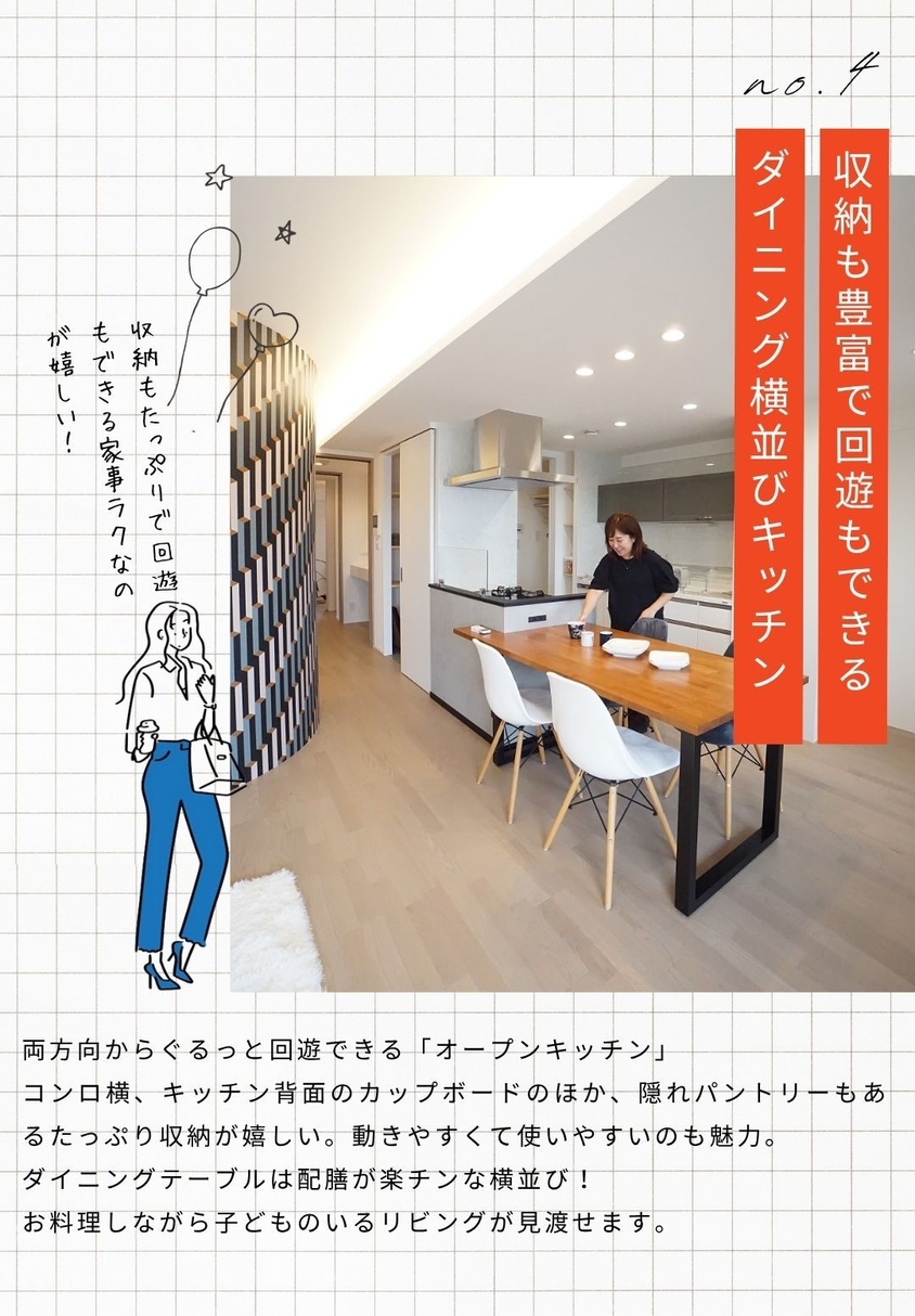 リノベーションマンション