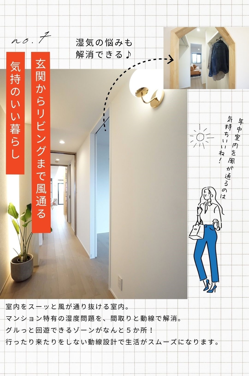 リノベーションマンション