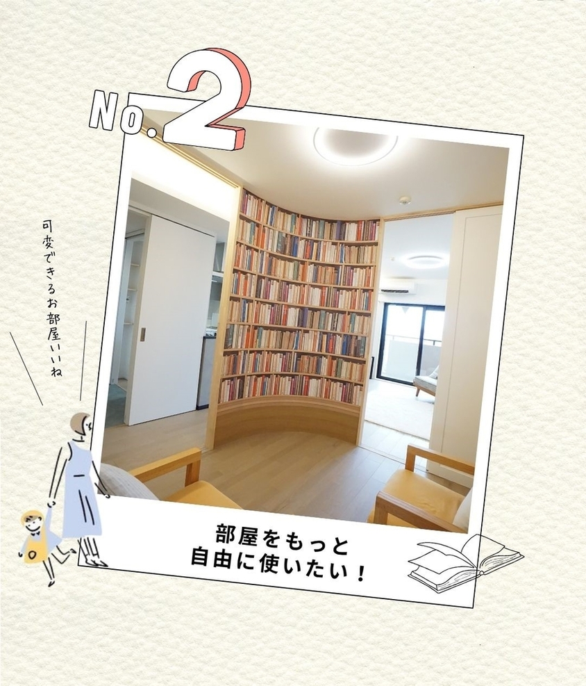リノベーションマンション