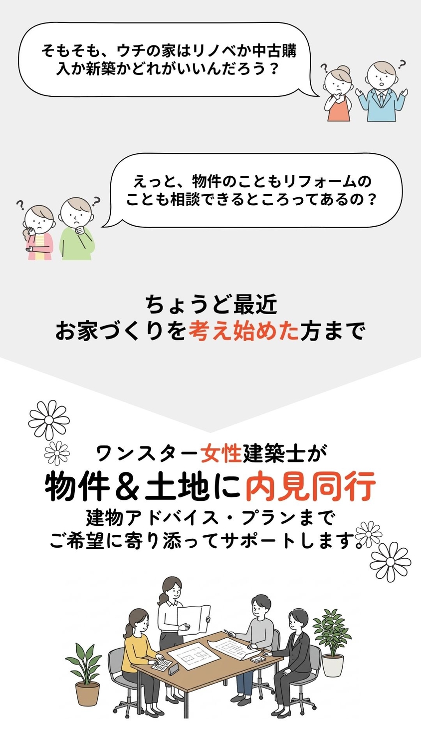 内覧会