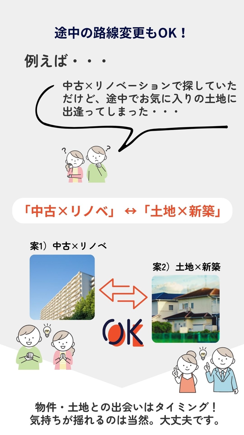 内覧会