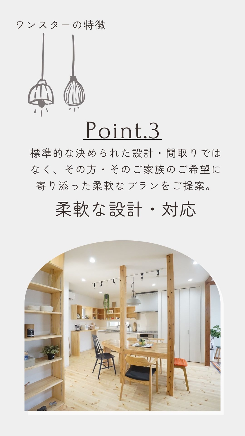 内覧会
