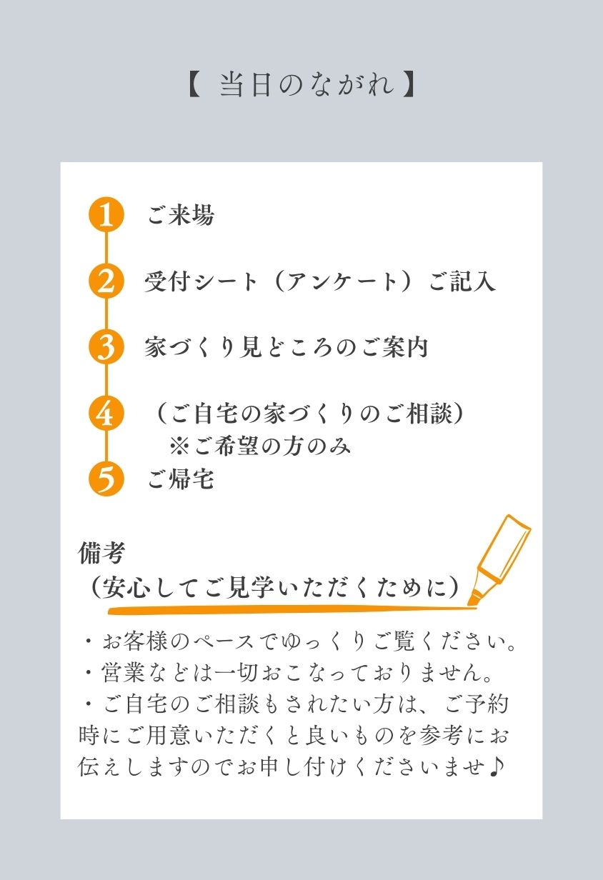 見学会のながれ