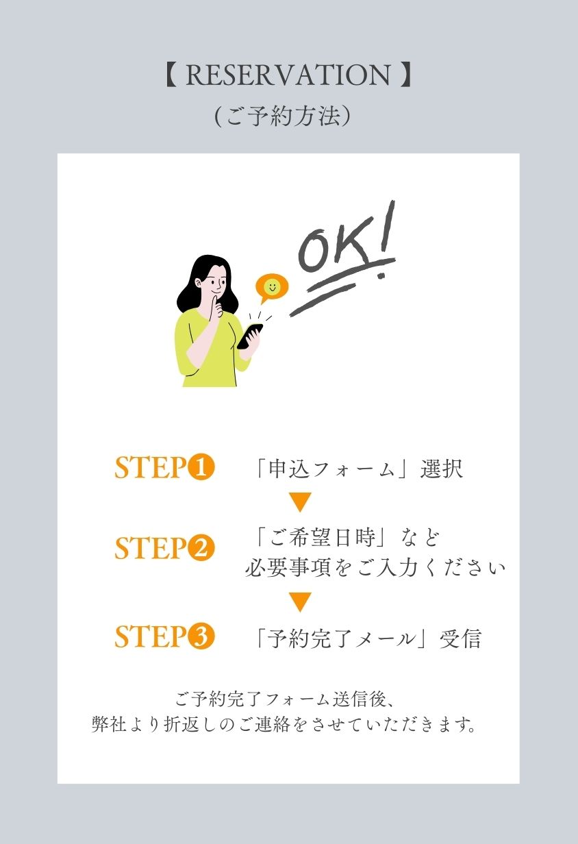 予約方法