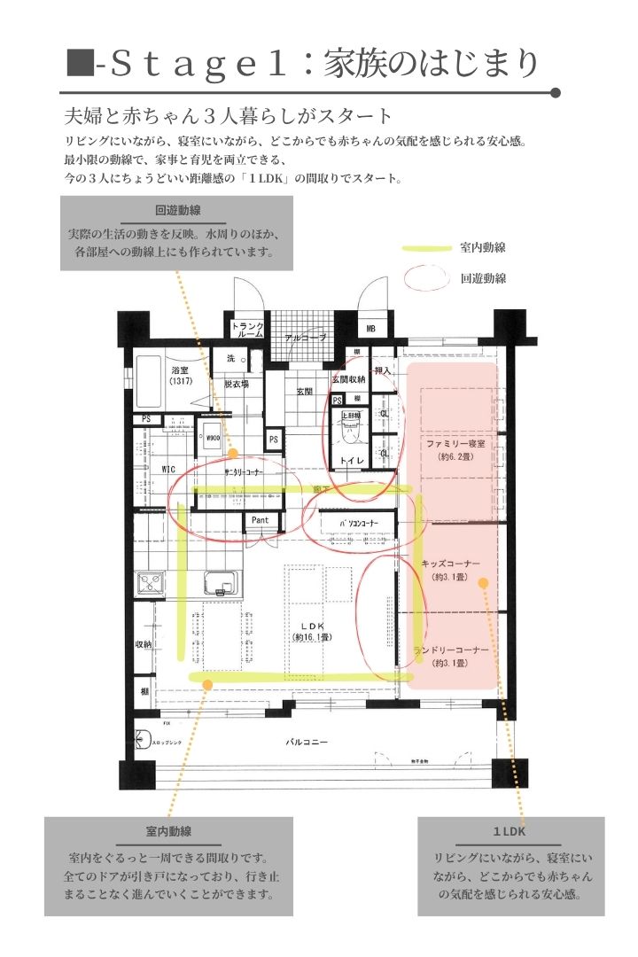 Stage1の間取り