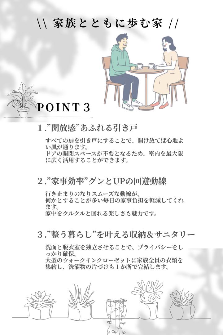 リノベーションのポイント３つ