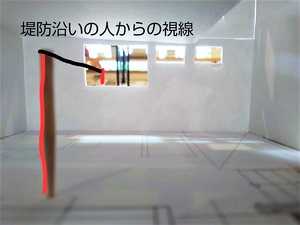 外部からの視線