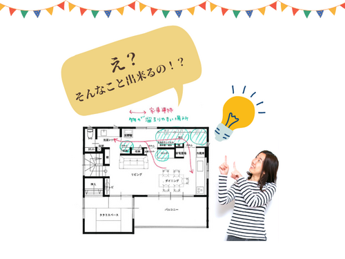 設計士と間取り図