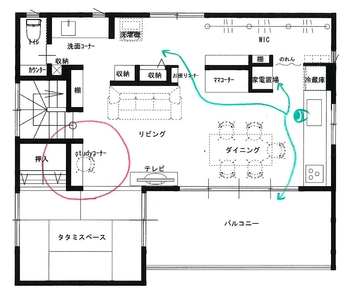 想像のスタディーコーナー