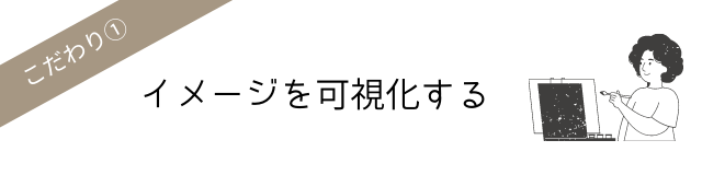 イメージを可視化する
