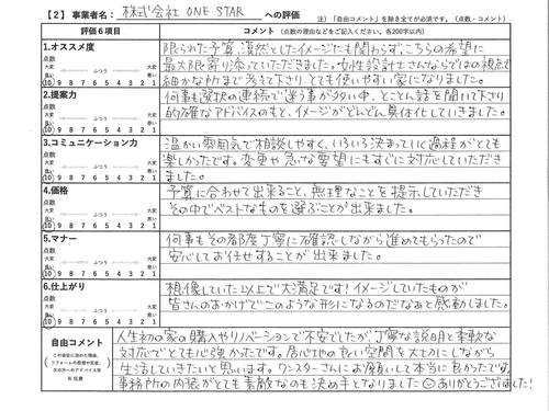 評価ナビアンケート